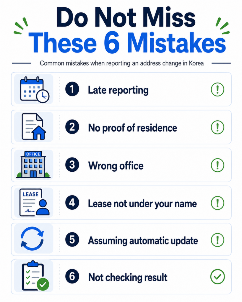 Report Address Change in Korea as a Foreigner: Complete 2026 Guide address change report mistakes korea foreigner
