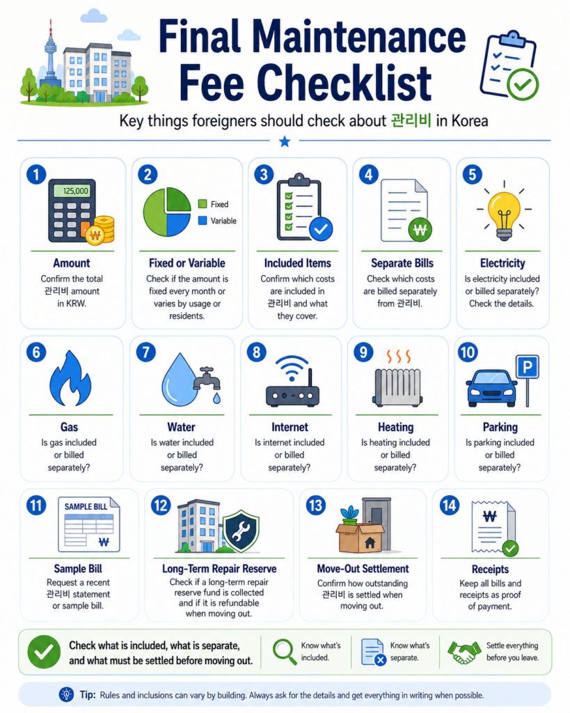 final maintenance fee checklist korea