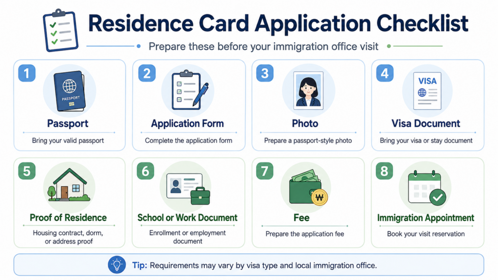 korean residence card documents checklist